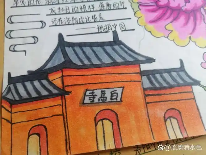 城市手抄报——河南