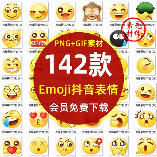 抖音头条自带同款沙雕狗头黄脸可爱委屈宝宝高清emoji表情包素材