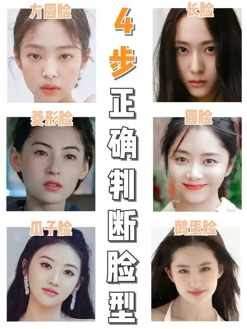 方脸下巴尖是什么脸型女 - 抖音