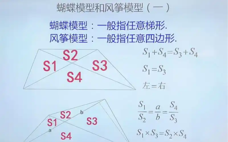 蝴蝶模型与风筝模型(一)