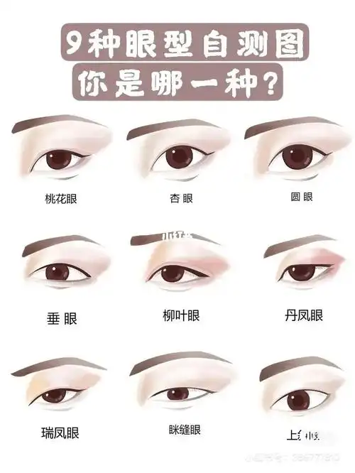 这是什么眼型啊_刘亦菲_眼型判断_生活记录_日常片段_日常片段其他