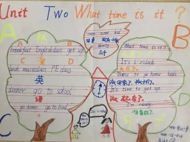 中原区西岗小学 四年级 unit 2 what time is it ? 英语手抄报