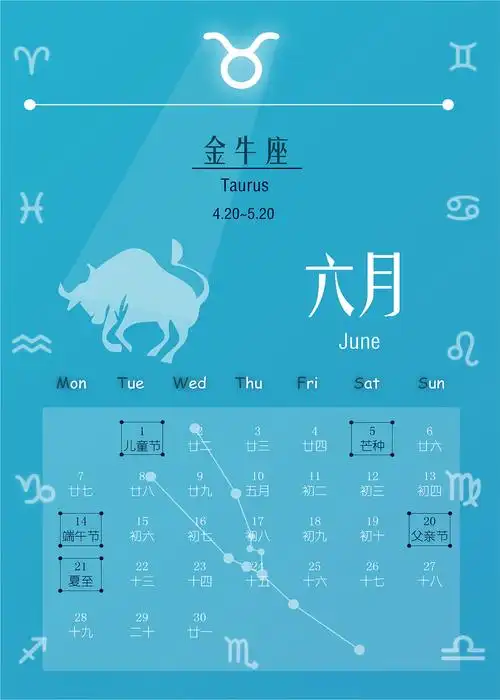 2021日历-12星座