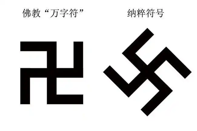 学佛者看一看卍卐这两个字你认识吗
