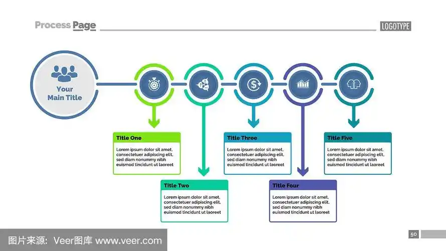 五步流程图幻灯片模板