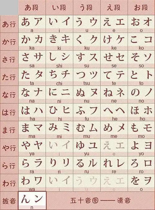 01概述课:建立正确日语观-零基础玩转五十音-蜻蜓fm听外语