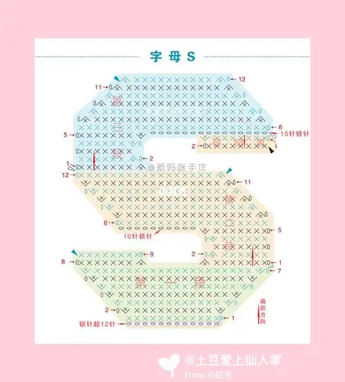 26个英文字母|钩织图解(下)_钩织_手工制作_钩针_牛奶_教程_兴趣爱好