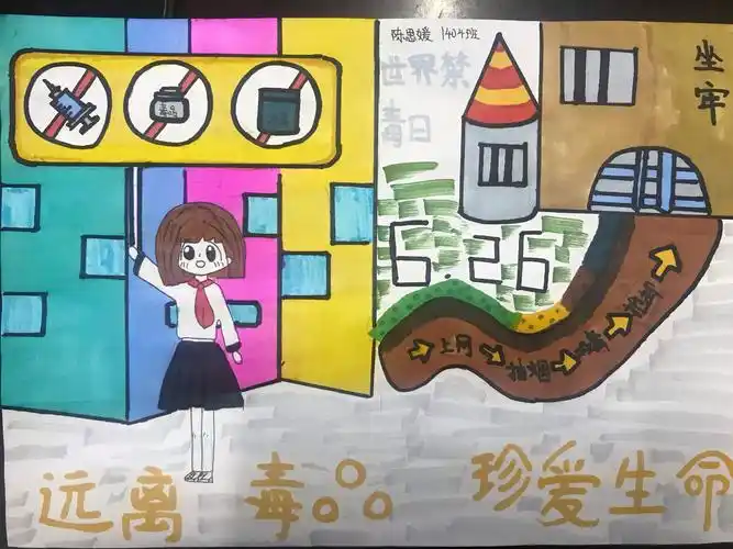 六年级同学自制的禁毒宣传海报