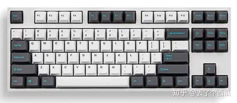 o机械键盘-键位布局