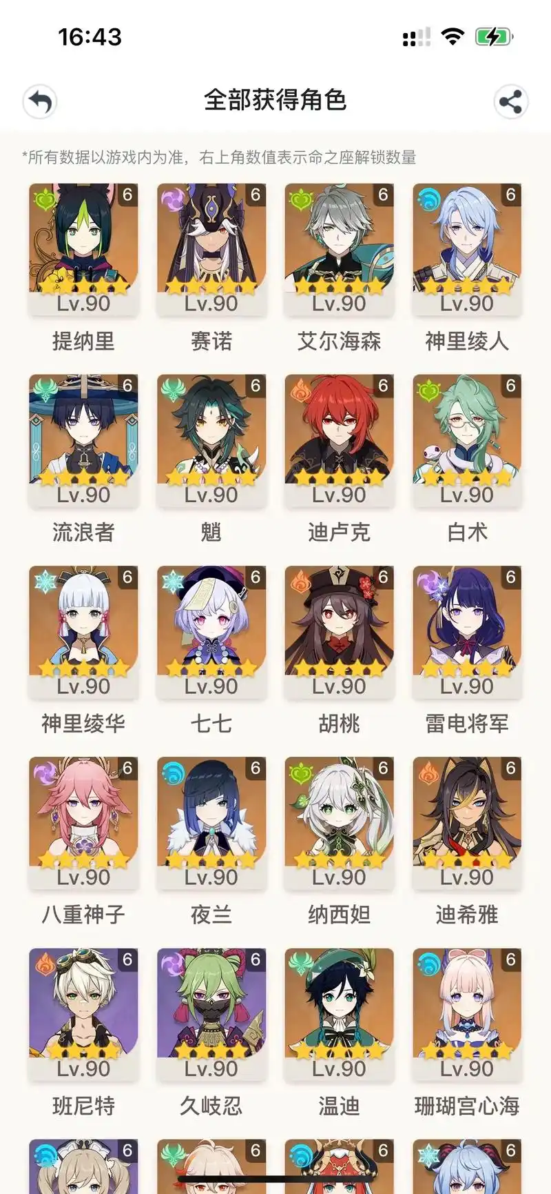 玩了原神10个来月了,终于角色图鉴都亮起了06后面只需要补新 - 抖音