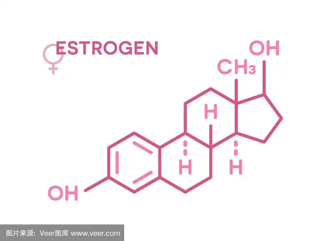 雌激素激素分子式.性激素的象征