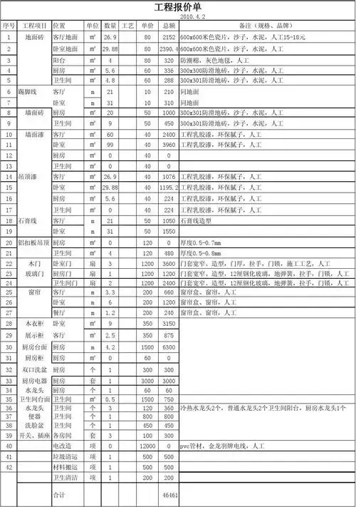 住宅房屋装修费报价单明细