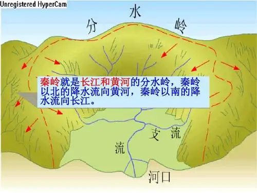 秦岭就是长江和黄河的分水岭,秦岭 以北的降水流向黄河,秦岭以南的降