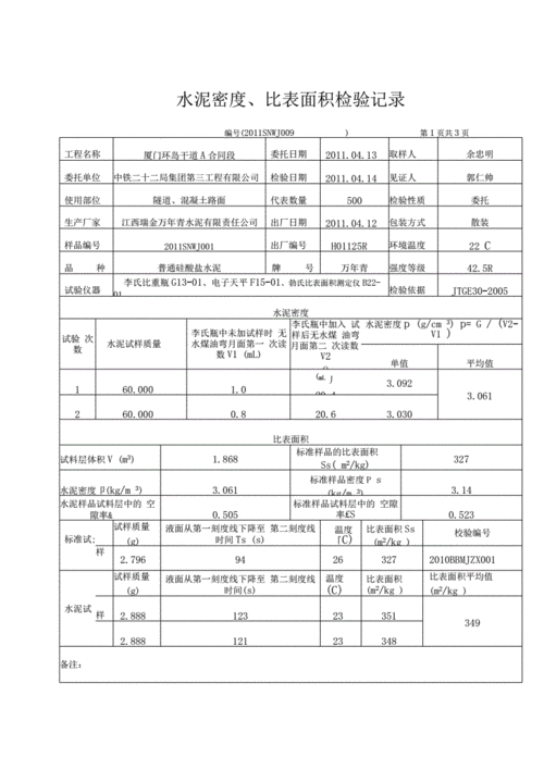 水泥密度比表面积试验记录docx2页