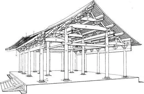 古建筑房子简笔画