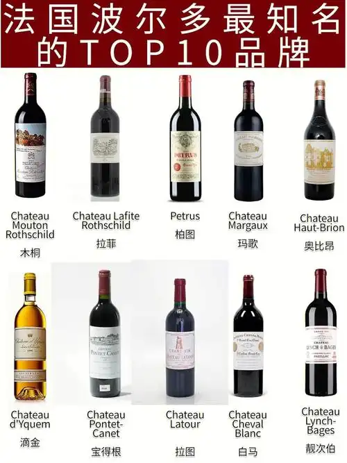 想送法国波尔多红酒给朋友看这一篇[一r] chateau mouton rothschild
