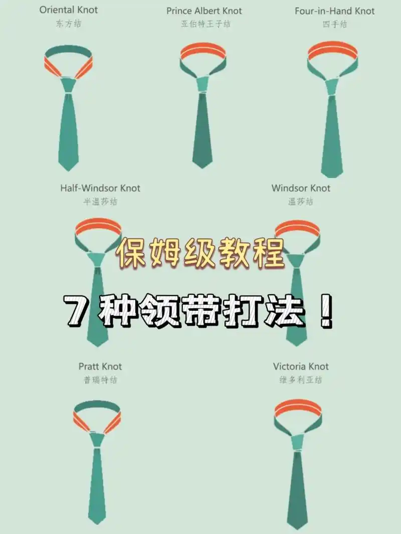 打法教程 男人的领带如同女人脖颈之间的珠宝 能提升个人的时尚魅力