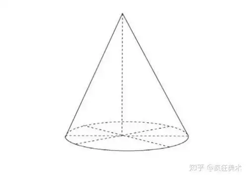 素描圆锥简笔画