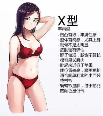 欧美身型