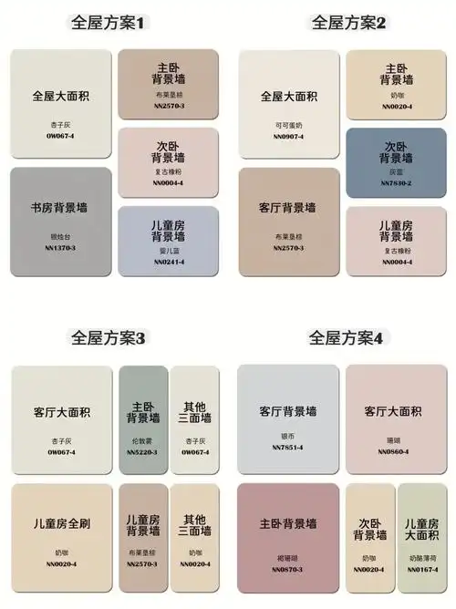 今年最火乳胶漆色号