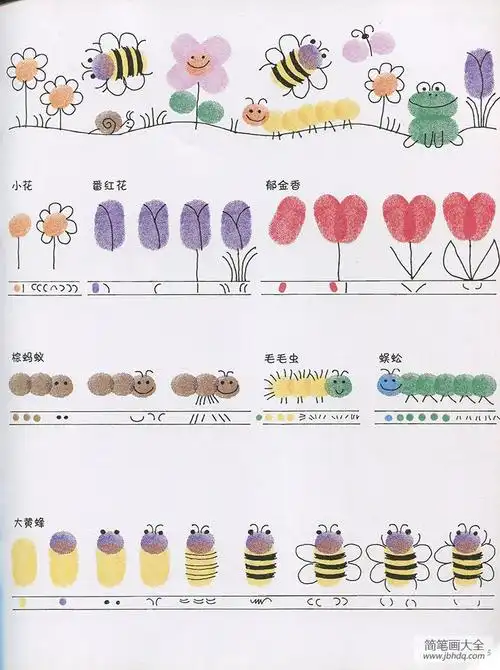 指印画教程大全_手指画-画画图片大全