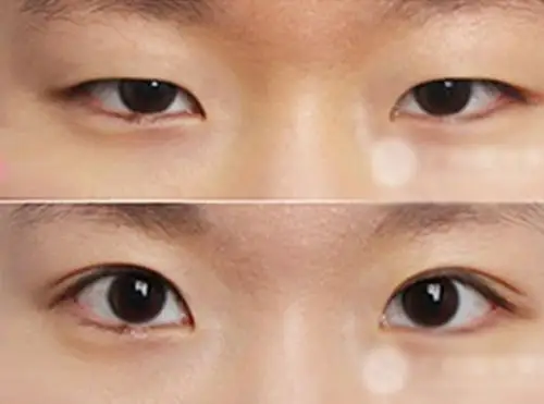 单眼皮单日出行,双眼皮双日出行,一单一双夜间出行,戴墨镜出行者按