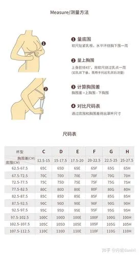 上下胸围76cm/96cm,身高体重163cm/62kg应该穿什么尺码内衣?
