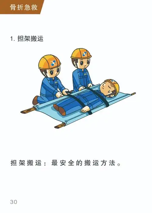 漫画应急手册骨折急救