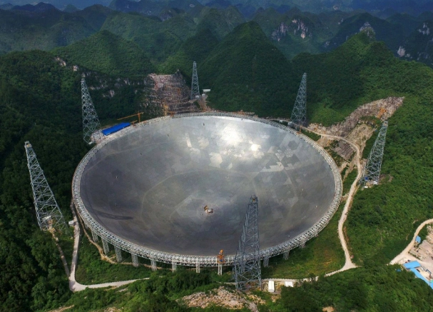 21世纪的中国的伟大成就