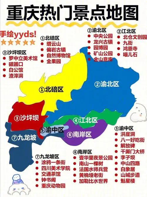 重庆我熟78手绘重庆热门景点地图60