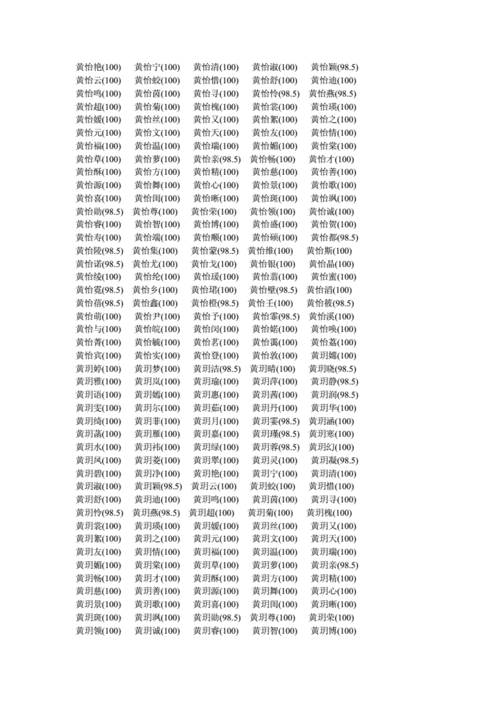 满分姓黄好听女孩子名字doc117页