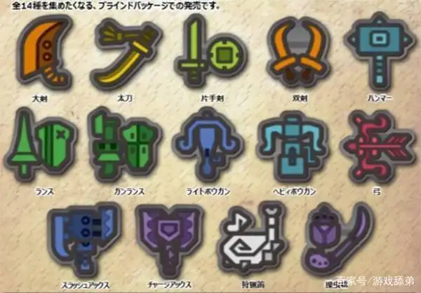 小老弟带你浅观怪物猎人