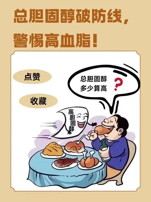 总胆固醇破防线,警惕高血脂!