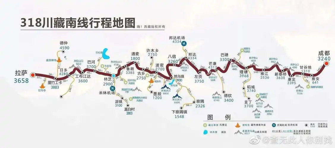 川藏线318国道体验记