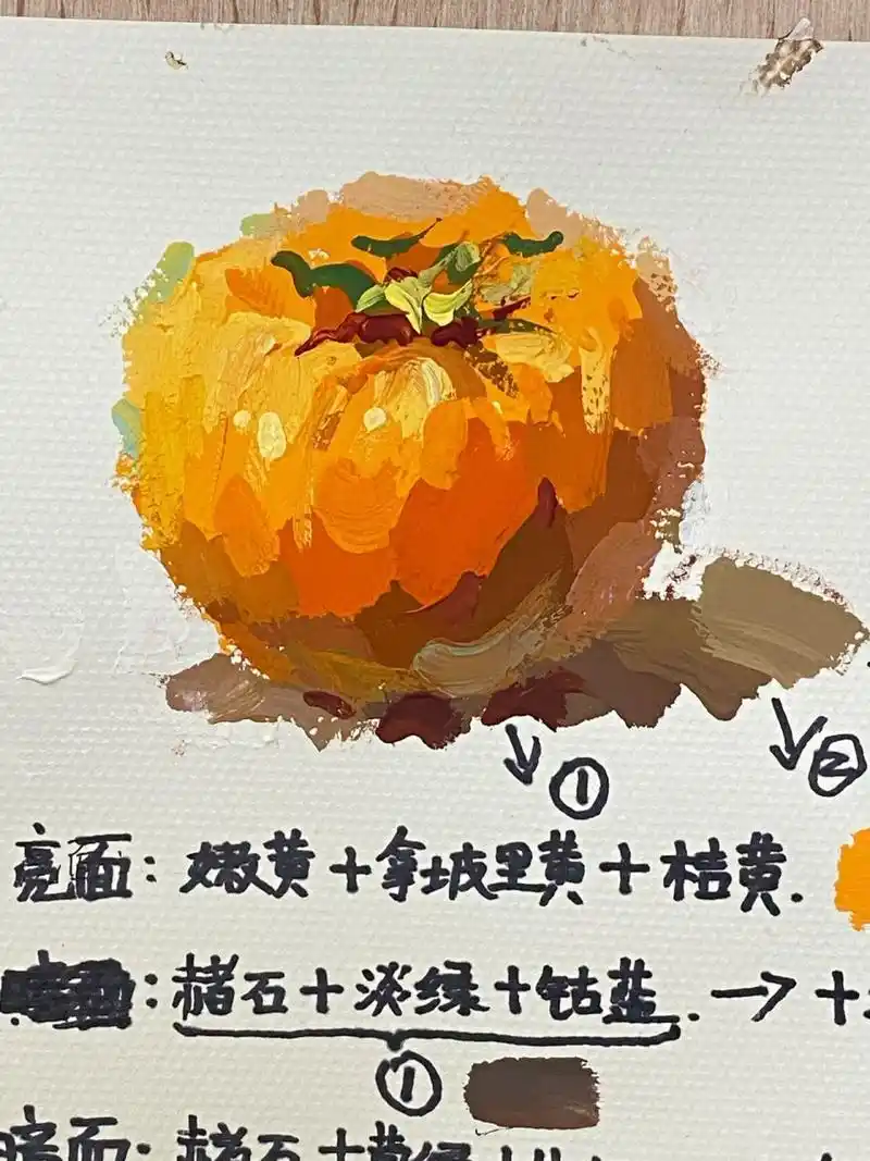 水粉西红柿步骤图 西红柿步骤图,调色笔记,本人原创!