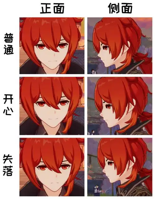 迪卢克表情一览#原神