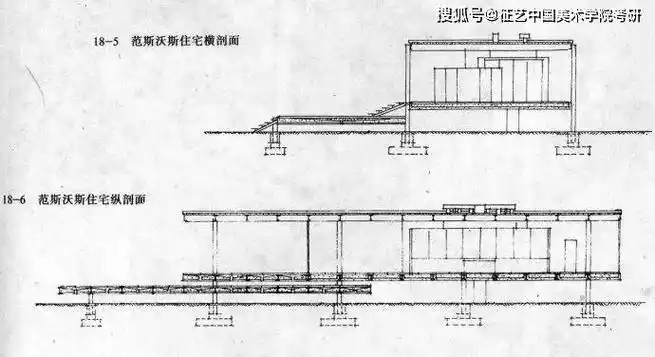 「国美考研」建筑师之密斯·凡德罗,带你了解密斯的建筑艺术之路!