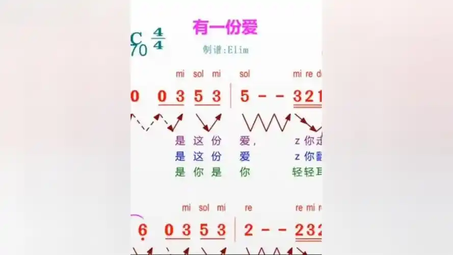 简谱 #音准 #节奏 #从零开始学唱谱 #识谱 #简谱识谱教学