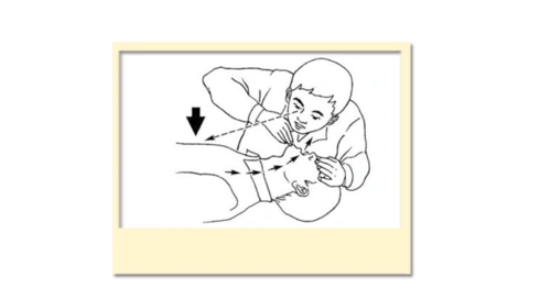 如何进行人工呼吸