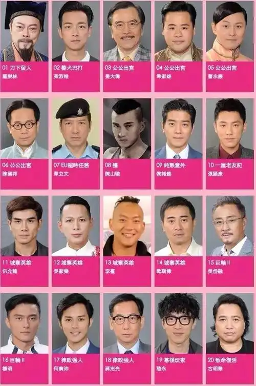 最佳男配角pk胡定欣pk田蕊妮再加多个翠如bb如无意外都是视后无咩惊喜