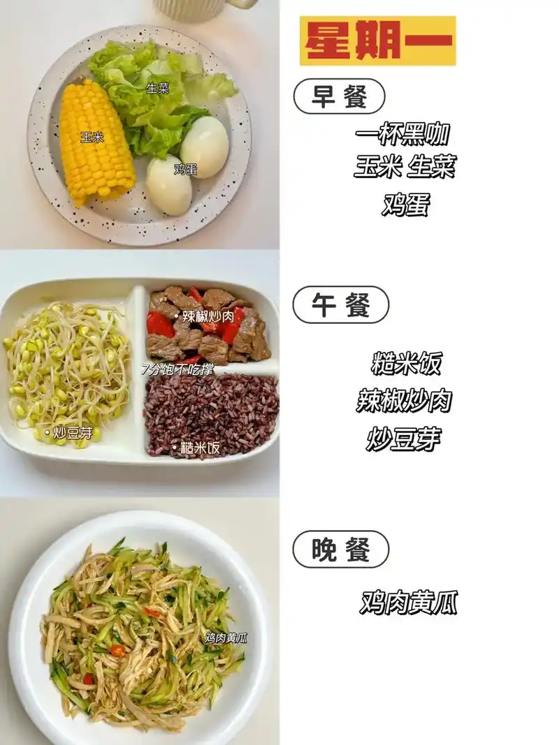 上班族学生党便当 一周一日三餐剪脂餐.#减脂食谱 一周下3- - 抖音