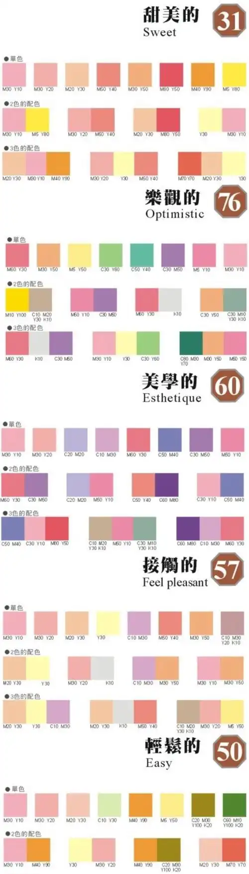 色彩搭配 _ 儿童美术手工合辑[图片专辑] _ 图片网