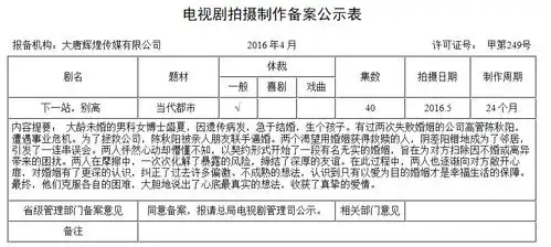生活/家居 影视娱乐 电视剧 下一站别离剧情简介  下一站别离这部电视