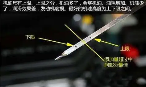 机油标尺多少为正常的