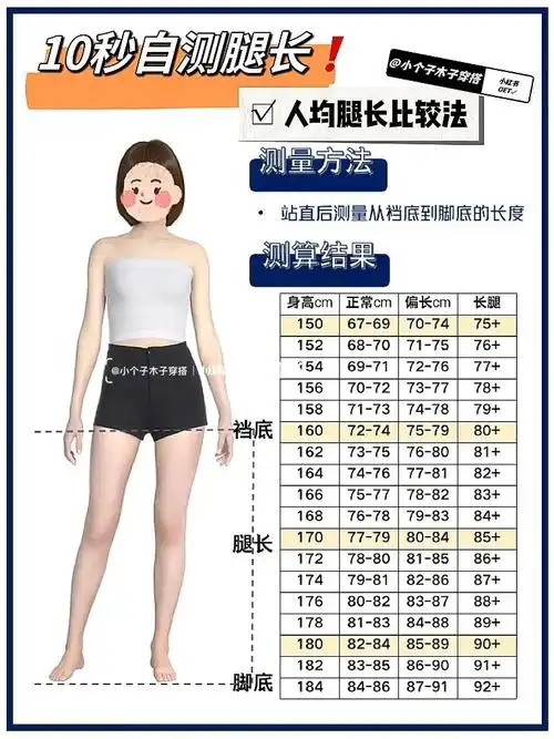 你是大长腿吗715种测腿长方法丨自测身材比例