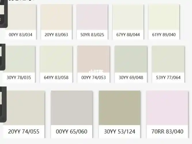 装修快到油漆环节了,装修公司默认的涂料是多乐士,本来还想盲选立邦的