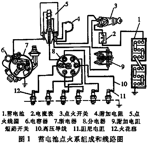 全新合力牌柴油叉车_接线图分享