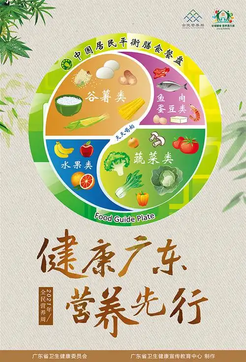 600海报二:健康广东  营养先行.jpg