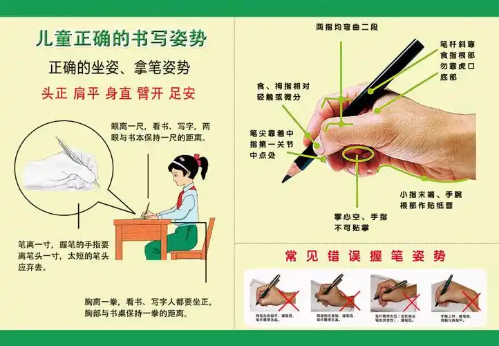 海报印制展板写真喷绘1796学校校园中小学生正确其他装饰画