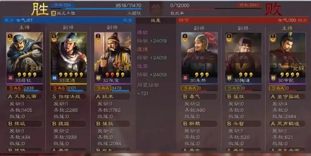 三国志战略版武将庞德不应被摒弃开荒阶段效果佳战法选择很重要